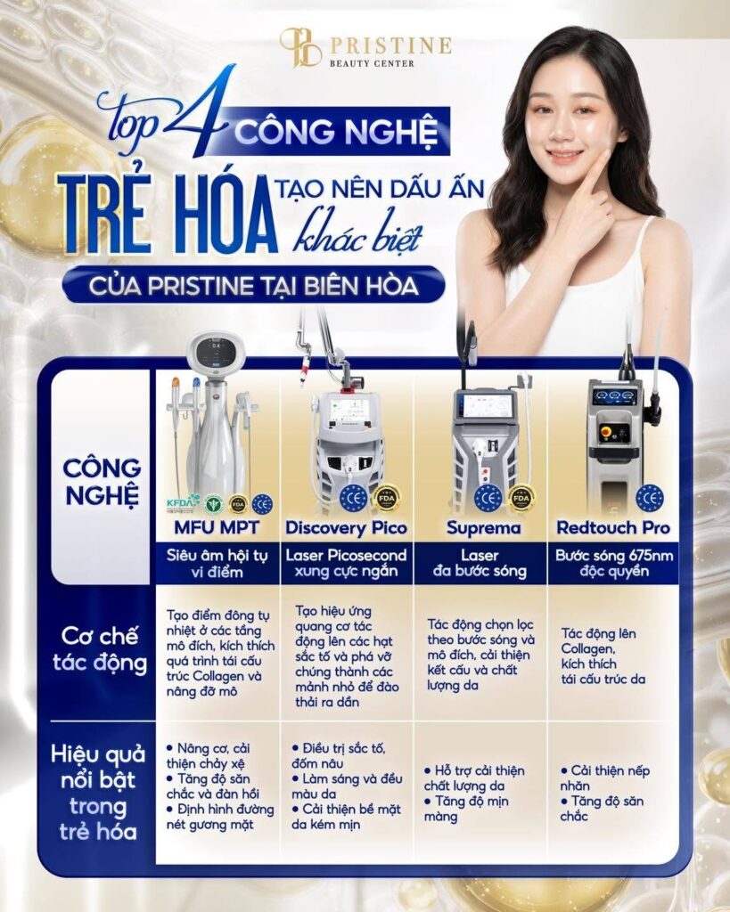 Nâng cơ trẻ hóa da tại Biên Hòa: Phòng khám nào có công nghệ xịn nhất? 1 Top 4 công nghệ nâng cơ trẻ hoá da tại phòng khám da liễu Biên Hoà